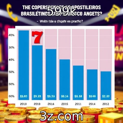 Comportamento de apostadores brasileiros em slots e roletas