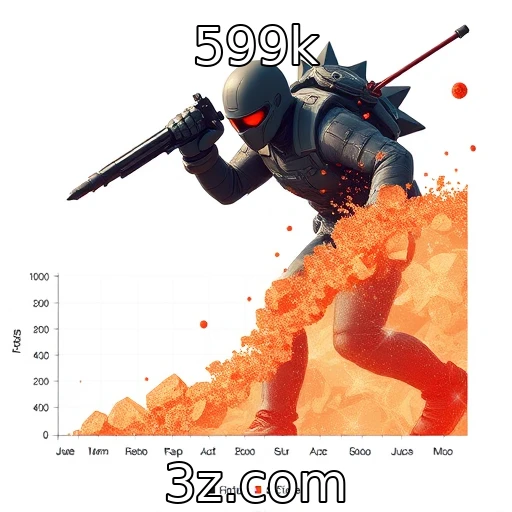 599k